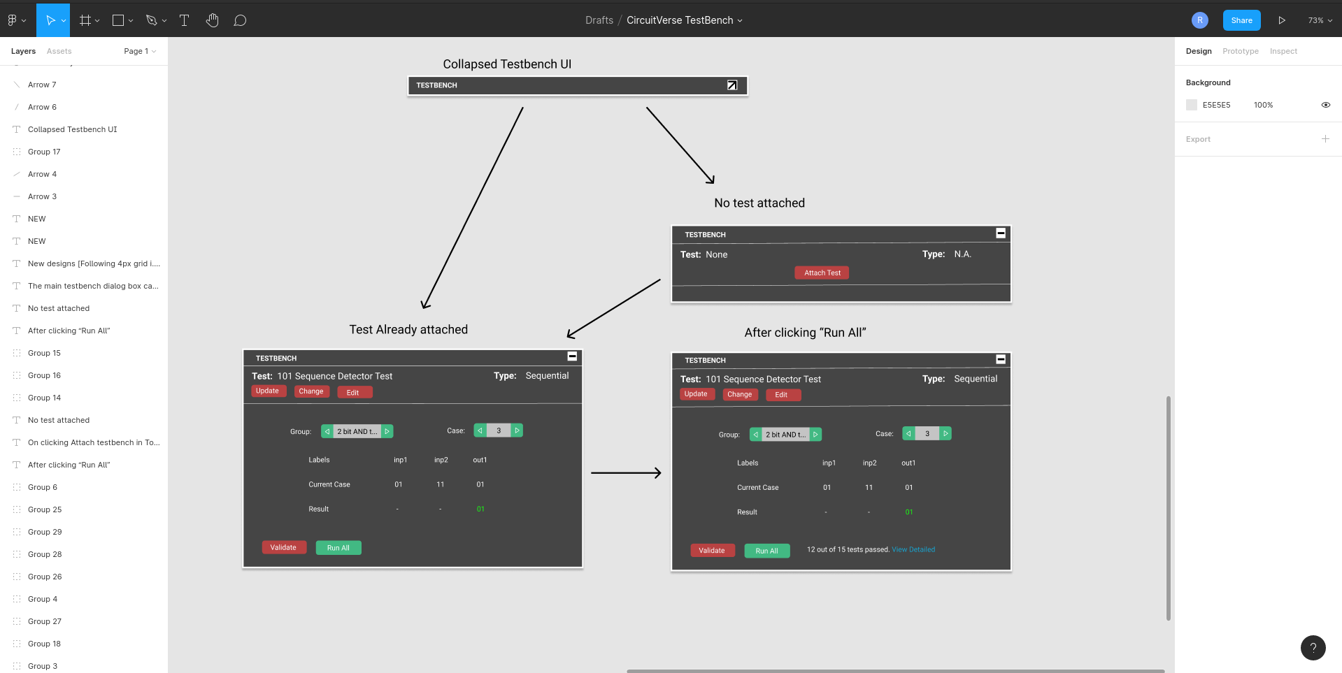 Figma Designs for the Testbench